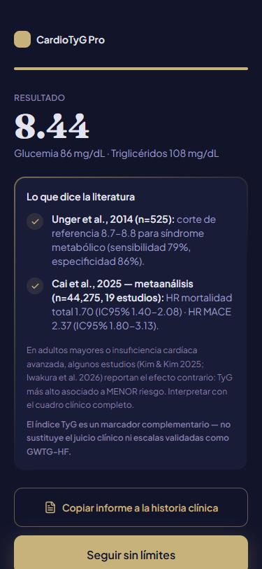 Tu índice, con la fuente citada